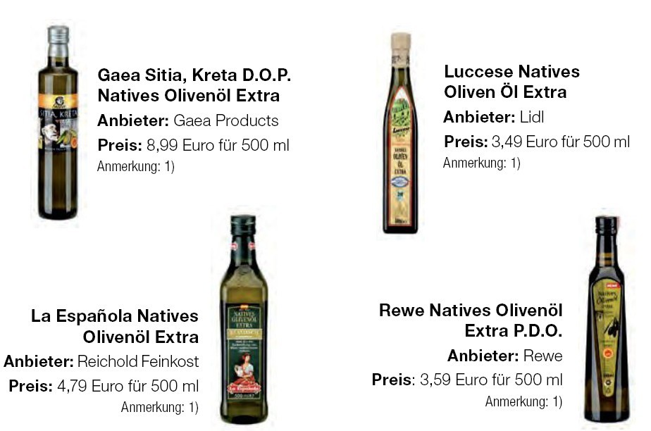 Artikelbild für den Artikel "TEST Olivenöl" aus der Ausgabe 95/2014 von ÖKO-TEST Ratgeber Essen und Trinken. Dieses epaper sofort kaufen oder online lesen mit der Zeitschriften-Flatrate United Kiosk NEWS.