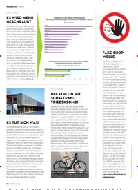 Titelbild der Ausgabe 6/2023 von FAKE-SHOP-WELLE. Zeitschriften als Abo oder epaper bei United Kiosk online kaufen.
