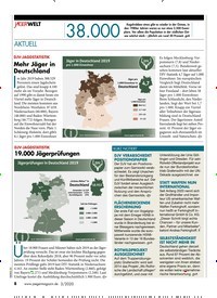 Titelbild der Ausgabe 30/2020 von DJV-JAGDSTATISTIK: 19.000 Jägerprüfungen. Zeitschriften als Abo oder epaper bei United Kiosk online kaufen.