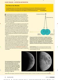 Titelbild der Ausgabe 12/2018 von LESER FRAGEN – EXPERTEN ANTWORTEN. Zeitschriften als Abo oder epaper bei United Kiosk online kaufen.