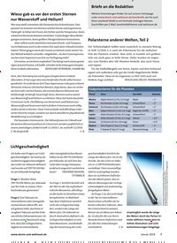 Titelbild der Ausgabe 1/2019 von Lichtgeschwindigkeit. Zeitschriften als Abo oder epaper bei United Kiosk online kaufen.