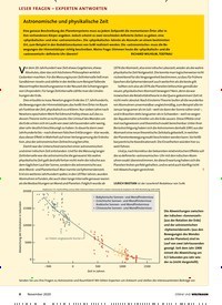 Titelbild der Ausgabe 11/2020 von LESER FRAGEN – EXPERTEN ANTWORTEN. Zeitschriften als Abo oder epaper bei United Kiosk online kaufen.