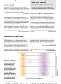 Titelbild der Ausgabe 1/2021 von Noch mehr Trouble mit Hubble. Zeitschriften als Abo oder epaper bei United Kiosk online kaufen.