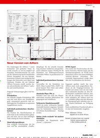 Titelbild der Ausgabe 1/2020 von Magazin: Neue Version von AJHorn. Zeitschriften als Abo oder epaper bei United Kiosk online kaufen.