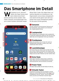 Titelbild der Ausgabe 1/2020 von Das Smartphone im Detail: Das Smartphone im Detail. Zeitschriften als Abo oder epaper bei United Kiosk online kaufen.