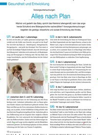 Titelbild der Ausgabe 10/2012 von Vorsorgeuntersuchungen: Alles nach Plan. Zeitschriften als Abo oder epaper bei United Kiosk online kaufen.
