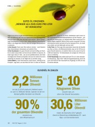 Titelbild der Ausgabe 5/2019 von OLIVENÖL: GUTES ÖL ERKENNEN: „WENIGER ALS ZEHN EURO PRO LITER IST VERDÄCHTIG“. Zeitschriften als Abo oder epaper bei United Kiosk online kaufen.