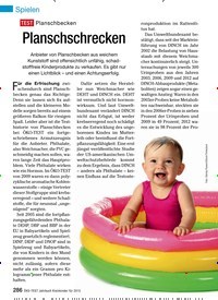 Titelbild der Ausgabe 1/2015 von ÖKO-TEST Jahrbuch Kinder und Familie. Diese Zeitschrift und viele weitere Elternzeitschriften und Tierzeitschriften als Abo oder epaper bei United Kiosk online kaufen.