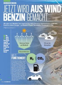 Titelbild der Ausgabe 52/2022 von JETZT WIRD AUS WIND BENZIN GEMACHT. Zeitschriften als Abo oder epaper bei United Kiosk online kaufen.