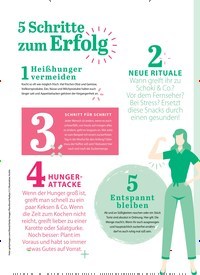 Titelbild der Ausgabe 1/2023 von 5 Schritte zum Erfolg. Zeitschriften als Abo oder epaper bei United Kiosk online kaufen.