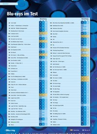 Titelbild der Ausgabe 7/2021 von Kaiserschmarrndrama. Zeitschriften als Abo oder epaper bei United Kiosk online kaufen.