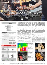 Titelbild der Ausgabe 2/2022 von Kross grillen bei 900 Grad Celsius. Zeitschriften als Abo oder epaper bei United Kiosk online kaufen.