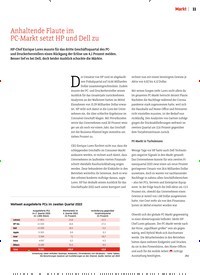 Titelbild der Ausgabe 38/2022 von Anhaltende Flaute im PC-Markt setzt HP und Dell zu. Zeitschriften als Abo oder epaper bei United Kiosk online kaufen.