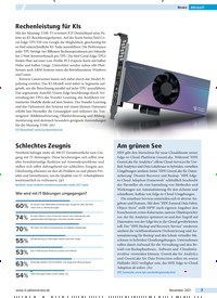 Titelbild der Ausgabe 11/2021 von Sicher patchen. Zeitschriften als Abo oder epaper bei United Kiosk online kaufen.