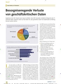 Titelbild der Ausgabe 11/2019 von Neue Studie zur IT-Sicherheit: Besorgniserregende Verluste von geschäftskritischen Daten. Zeitschriften als Abo oder epaper bei United Kiosk online kaufen.