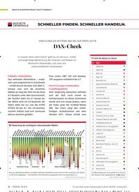Titelbild der Ausgabe 9/2019 von INSIGHTS IN KOOPERATION MIT SOCIETE GENERALE:-VOM GLOBALEN AKTIENKLIMA BIS ZUR EINZELAKTIE:-DAX-Check. Zeitschriften als Abo oder epaper bei United Kiosk online kaufen.