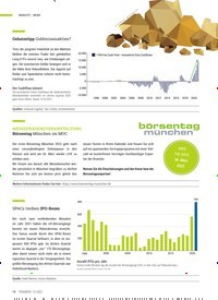 Titelbild der Ausgabe 12/2021 von „Finanzglück“ gewinnt comdirect finanzblog award. Zeitschriften als Abo oder epaper bei United Kiosk online kaufen.