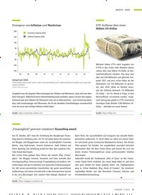 Titelbild der Ausgabe 12/2021 von Versicherer verdoppeln Aktienquote binnen einer Dekade. Zeitschriften als Abo oder epaper bei United Kiosk online kaufen.