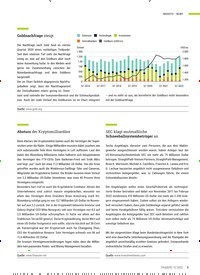 Titelbild der Ausgabe 7/2022 von Absturz der Kryptomilliardäre. Zeitschriften als Abo oder epaper bei United Kiosk online kaufen.