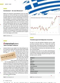 Titelbild der Ausgabe 9/2023 von InteractiveBrokers bietet Overnight Trading an. Zeitschriften als Abo oder epaper bei United Kiosk online kaufen.