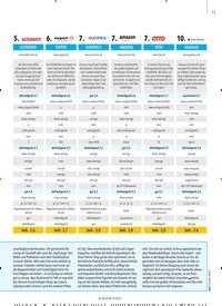 Titelbild der Ausgabe 8/2021 von HEISS UND FETTIG. Zeitschriften als Abo oder epaper bei United Kiosk online kaufen.