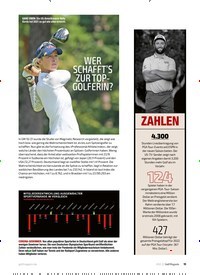 Titelbild der Ausgabe 20/2022 von WER SCHAFFT’S ZUR TOP-GOLFERIN?. Zeitschriften als Abo oder epaper bei United Kiosk online kaufen.