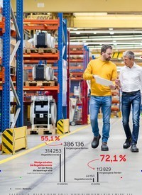 Titelbild der Ausgabe 5/2023 von Mehr aus den letzten Arbeitsjahren rausholen. Zeitschriften als Abo oder epaper bei United Kiosk online kaufen.