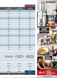 Titelbild der Ausgabe 8/2021 von Test verfahren. Zeitschriften als Abo oder epaper bei United Kiosk online kaufen.