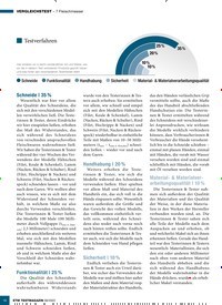 Titelbild der Ausgabe 9/2022 von Testverfahren. Zeitschriften als Abo oder epaper bei United Kiosk online kaufen.