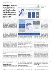 Titelbild der Ausgabe 9/2019 von Europas Süden mausert sich zur treibenden Kraft im europäischen Fenstermarkt. Zeitschriften als Abo oder epaper bei United Kiosk online kaufen.