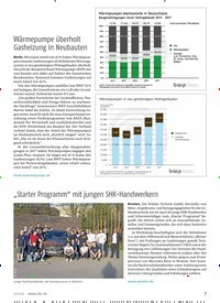 Titelbild der Ausgabe 10/2018 von Wärmepumpe überholt Gasheizung in Neubauten. Zeitschriften als Abo oder epaper bei United Kiosk online kaufen.