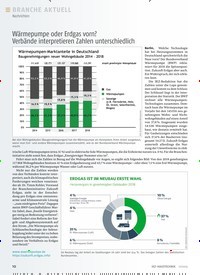 Titelbild der Ausgabe 11/2019 von Wärmepumpe oder Erdgas vorn? Verbände interpretieren Zahlen unterschiedlich. Zeitschriften als Abo oder epaper bei United Kiosk online kaufen.
