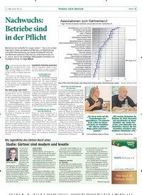 Titelbild der Ausgabe 19/2018 von Nachwuchs: Betriebe sind in der Pflicht. Zeitschriften als Abo oder epaper bei United Kiosk online kaufen.