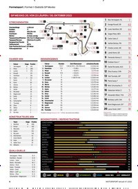 Titelbild der Ausgabe 47/2022 von Formel-1-Statistik GP Mexiko. Zeitschriften als Abo oder epaper bei United Kiosk online kaufen.