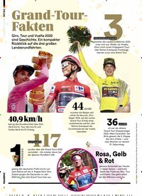 Titelbild der Ausgabe 12/2022 von Grand-Tour-Fakten. Zeitschriften als Abo oder epaper bei United Kiosk online kaufen.