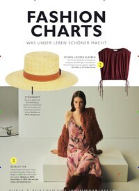 Titelbild der Ausgabe 14/2025 von FASHION CHARTS. Zeitschriften als Abo oder epaper bei United Kiosk online kaufen.