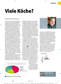 Titelbild der Ausgabe 11/2022 von Viele Köche?. Zeitschriften als Abo oder epaper bei United Kiosk online kaufen.