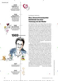 Titelbild der Ausgabe 7/2025 von Mary Ainsworth beobachtet Kleinkinder bei einer Trennung von der Mutter. Zeitschriften als Abo oder epaper bei United Kiosk online kaufen.