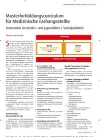 Titelbild der Ausgabe 3/2020 von Musterfortbildungscurriculum für Medizinische Fachangestellte. Zeitschriften als Abo oder epaper bei United Kiosk online kaufen.