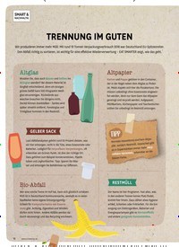 Titelbild der Ausgabe 1/2021 von SMART & NACHHALTIG: TRENNUNG IM GUTEN. Zeitschriften als Abo oder epaper bei United Kiosk online kaufen.