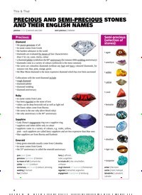 Titelbild der Ausgabe 1/2020 von PRECIOUS AND SEMI-PRECIOUS STONES AND THEIR ENGLISH NAMES. Zeitschriften als Abo oder epaper bei United Kiosk online kaufen.