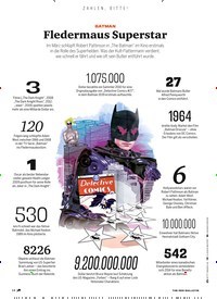 Titelbild der Ausgabe 3/2022 von Fledermaus Superstar. Zeitschriften als Abo oder epaper bei United Kiosk online kaufen.