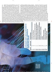 Titelbild der Ausgabe 12/2021 von AUS SUPERSTAR- TRIO WIRD SUPERSTAR-DUO. Zeitschriften als Abo oder epaper bei United Kiosk online kaufen.