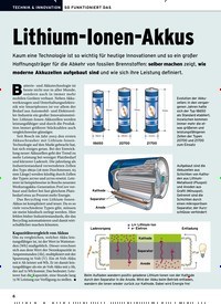 Titelbild der Ausgabe 1/2020 von SO FUNKTIONIERT DAS: Lithium-Ionen-Akkus. Zeitschriften als Abo oder epaper bei United Kiosk online kaufen.