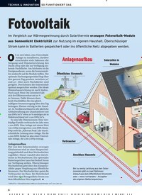 Titelbild der Ausgabe 6/2020 von SO FUNKTIONIERT DAS: Fotovoltaik. Zeitschriften als Abo oder epaper bei United Kiosk online kaufen.