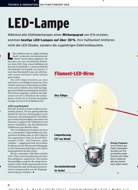 Titelbild der Ausgabe 9/2020 von SO FUNKTIONIERT DAS: LED-Lampe. Zeitschriften als Abo oder epaper bei United Kiosk online kaufen.