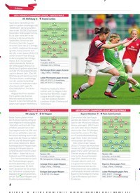 Titelbild der Ausgabe 2/2022 von UEFA WOMEN’S CHAMPIONS LEAGUE, VIERTELFINALE. Zeitschriften als Abo oder epaper bei United Kiosk online kaufen.