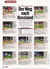 Titelbild der Ausgabe 1/2018 von WM-QUALIFIKATION: Der Weg nach Russland. Zeitschriften als Abo oder epaper bei United Kiosk online kaufen.