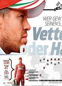 Titelbild der Ausgabe 1/2018 von W ER GEW INNT 2018 SEINEN 5. WM-TITEL?: Vettel oder Hamilton?. Zeitschriften als Abo oder epaper bei United Kiosk online kaufen.