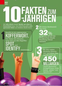 Titelbild der Ausgabe 7/2022 von 10 FAKTEN ZUM-JAHRIGEN. Zeitschriften als Abo oder epaper bei United Kiosk online kaufen.